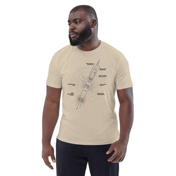 Saturn V Rocket Blueprint Tee | Sustainably Crafted for Innovators - Sustainable Organic Design | Primary Mockup Front View