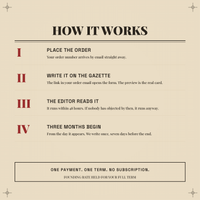 How it works: place the order, write the advertisement on the Gazette itself, the editor reads it and it runs within 48 hours, three months begin. One payment, no subscription. The Bay State Treasure Gazette.